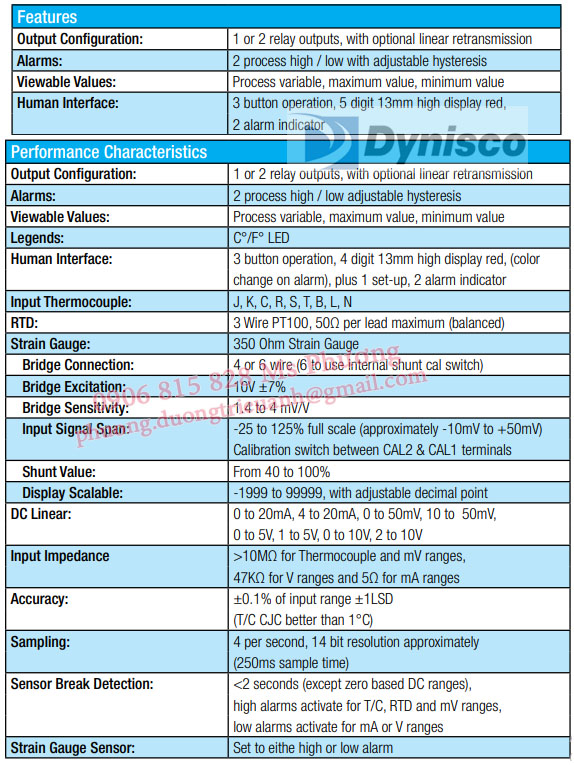 Dynisco 1480-4-0-00_thong so ky thuat dynisco 1480_Dynisco 1480-4-0-00 catalogue